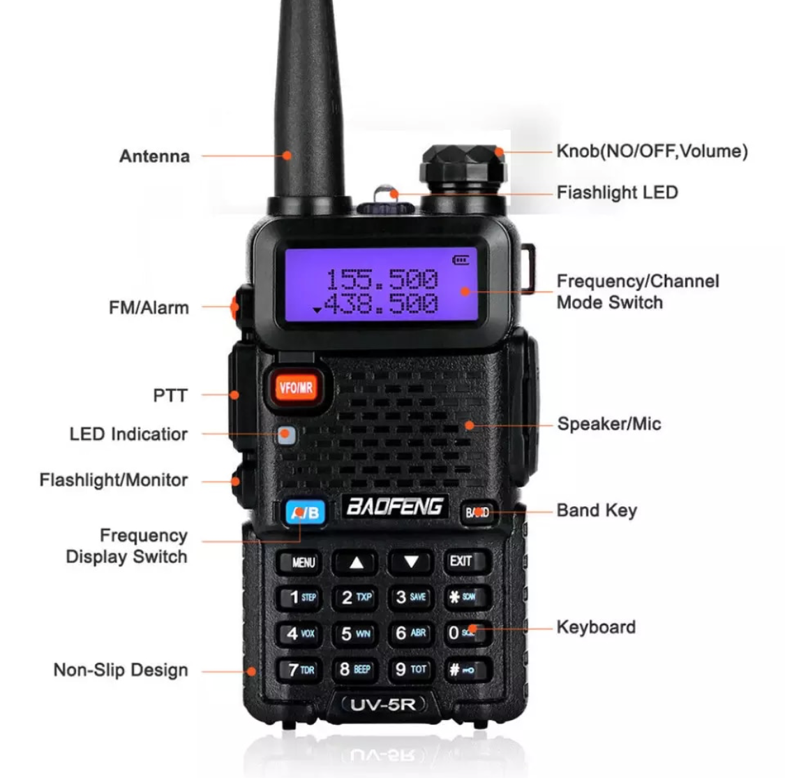 Krótkofalówka PMR Baofeng UV-5R 8W NOWA ładowarka szybka wysyłka - obrazek 2