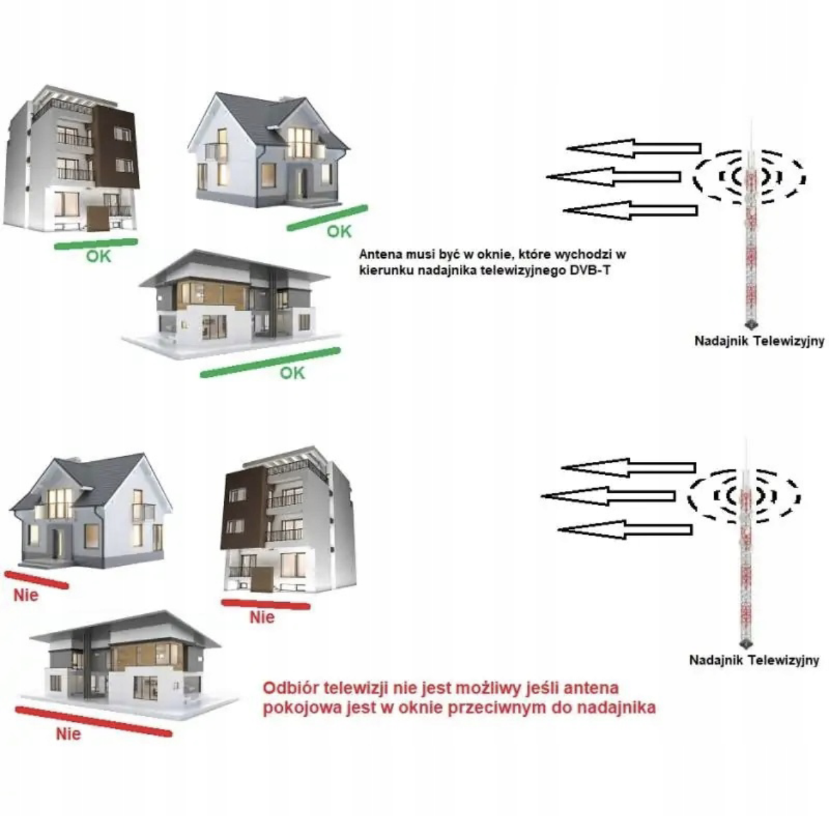 Antena pokojowa DVB-T2 DAVBOL W1E MUX8 NAJLEPSZA SUPERMOCNA! - obrazek 11